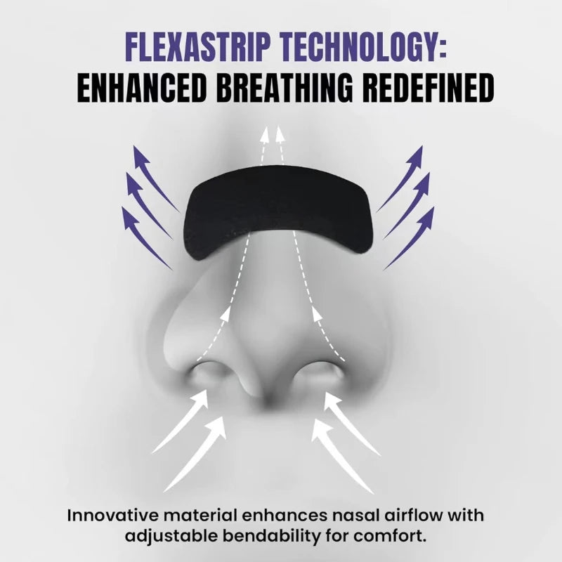 Zeronia Nasal Strips