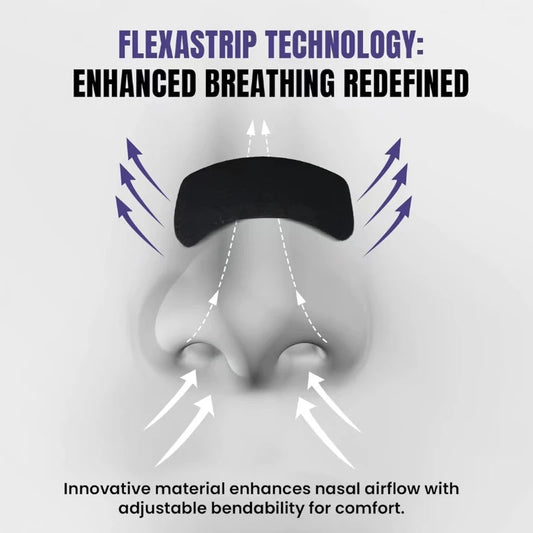 Zeronia Nasal Strips