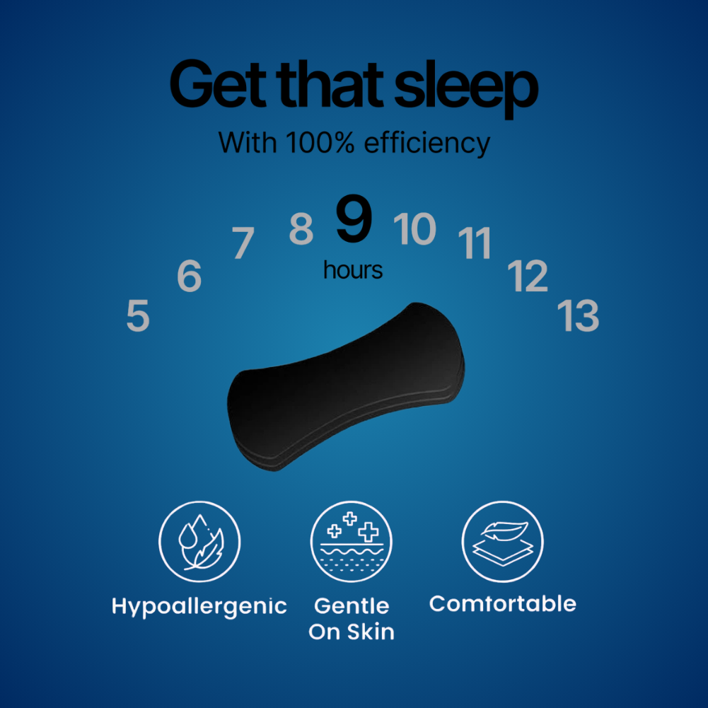 Zeronia Nasal Strips